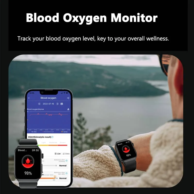 All-in-one Smartwatch voor Gezondheidsmonitoring met Ecg en Bloedglucosetracker