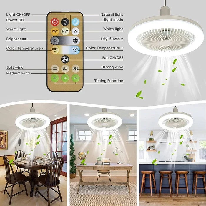 Plafondventilator met verlichting