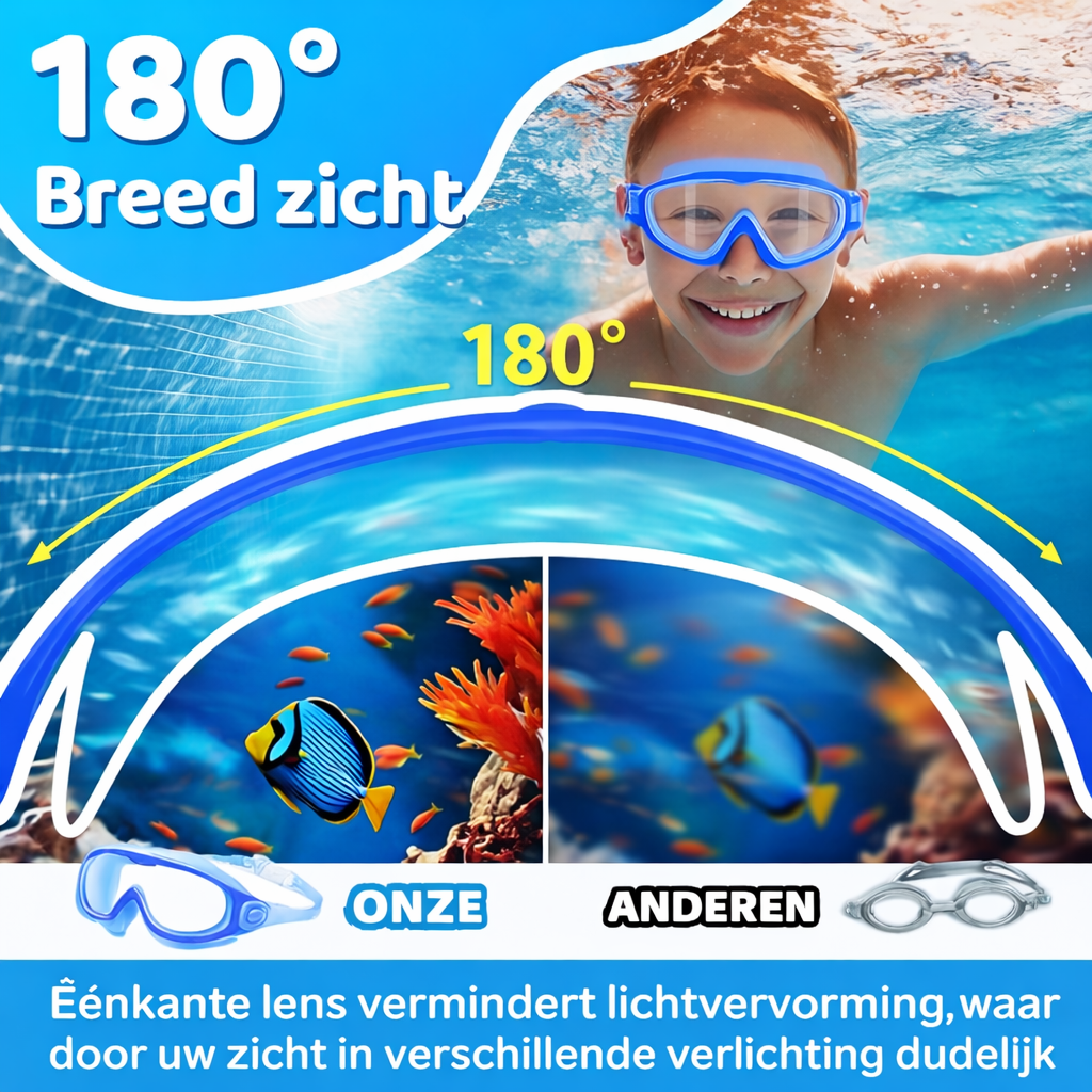 Zwembril